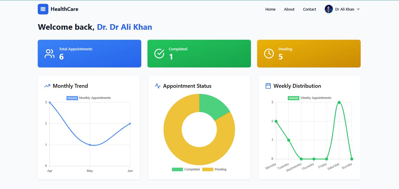 Doctor Appointment System