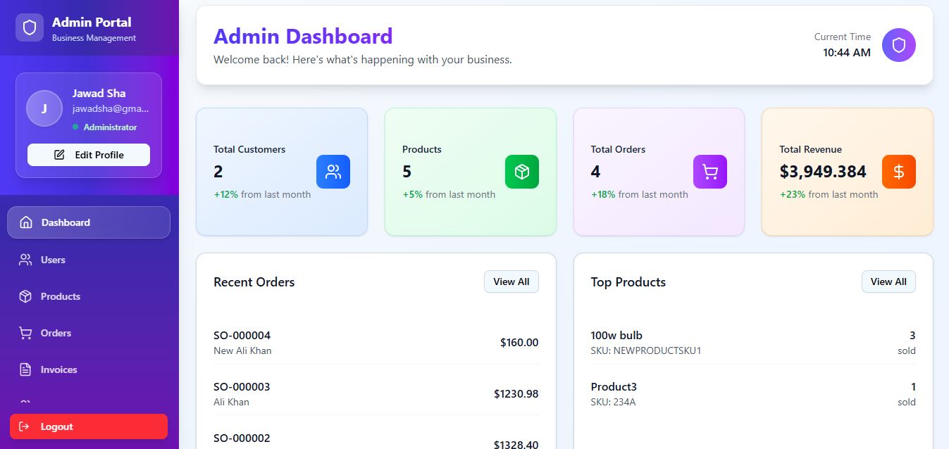Sales Management PWA